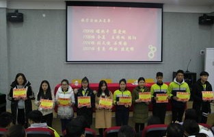 杭州中专学电子商务专业