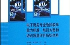 电子商务专业知识要求