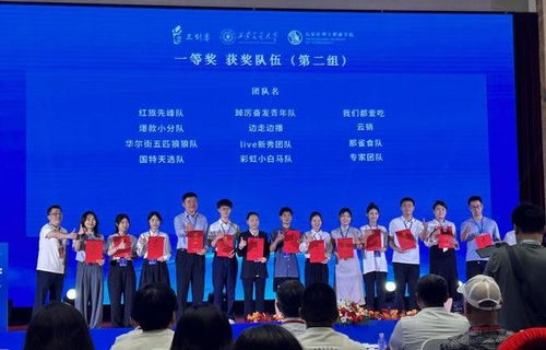 电子商务专业的学科竞赛