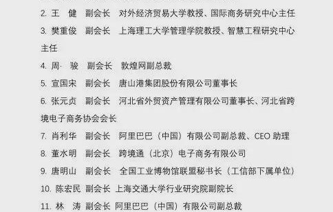 跨境电子商务专业的学费