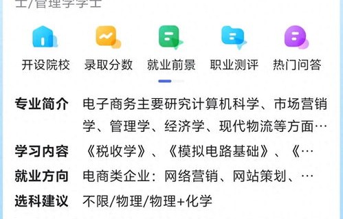电子商务专业现在在干嘛