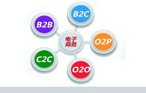 电子商务专业开播话术