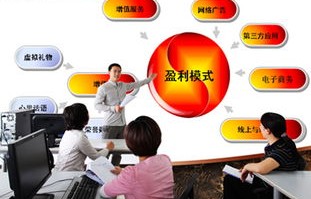 电子商务专业常见的问题