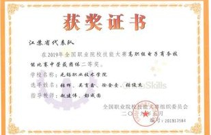 有关电子商务专业的证书