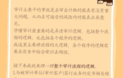 电子商务专业跨考律师