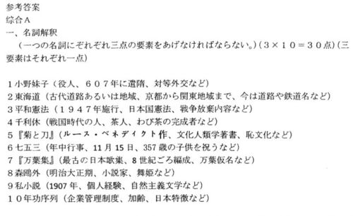 电子商务跨专业考研理科