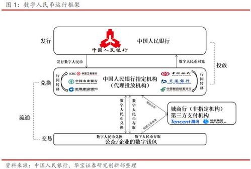 余承东称尊界S800甲流抑制率超99%