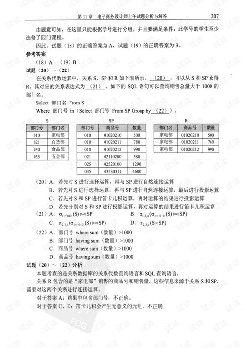 电子商务专业补考卷