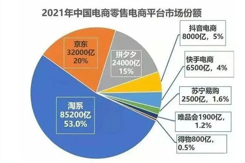 刘强东，不该用算法压榨最底层兄弟——对电商平台算法压榨现象的反思