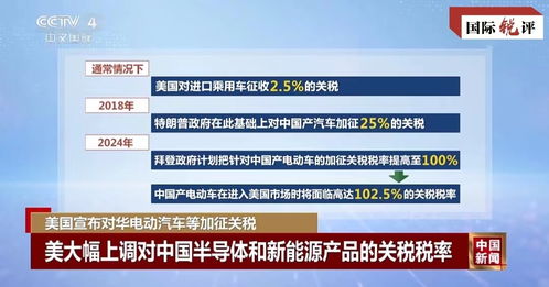 特朗普宣布国家紧急状态 全面征关税