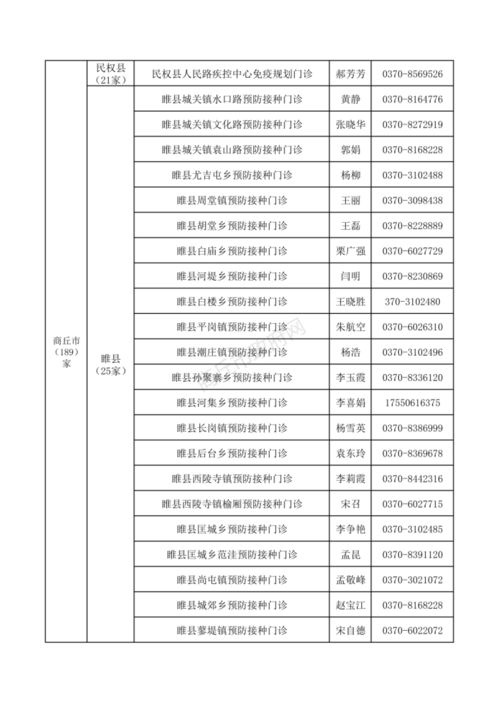大学电子商务专业槽点