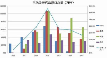 欧盟对美国加征25%关税，经济影响与未来展望