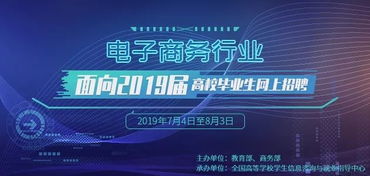 电子商务专业校招面试