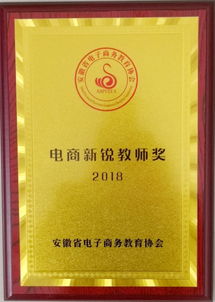 安徽电子商务专业考什么