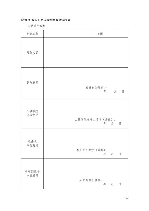 j电子商务专业培养方案