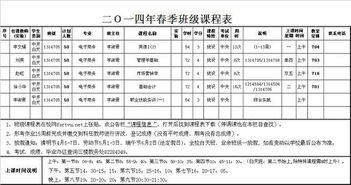 电子商务专业认知大一