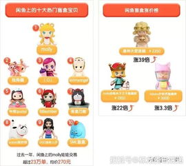 泡泡玛特凭啥让年轻人掏空钱包
