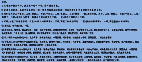 电子商务师专业技能试题