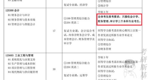 电子商务跨专业考会计学