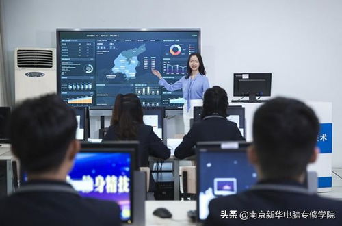 计算机有电子商务专业吗